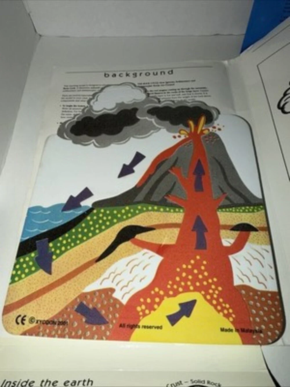 Vintage Book +++ Science Models, Rock Cycle And Water Cycle Grades K-6 Missing